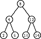       ||8o|
     ||   ||
   o||     ||o
  |4|       12
 || ||     || |
 o   |o   o|  |o
2    6   10   14