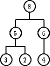       8o
   |------|
   o      o
  5|     6|
|----|    |
o    o    o
3    2   4