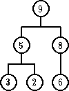       9o
   |------|

  5o     8o
|----|    |

3o    2o   6o